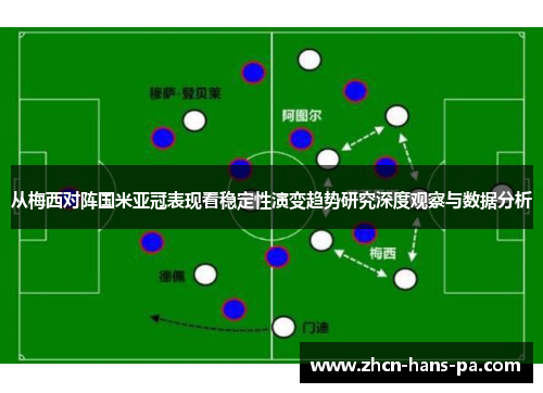 从梅西对阵国米亚冠表现看稳定性演变趋势研究深度观察与数据分析 从梅西对阵国米亚冠表现看稳定性演变趋势研究深度观察与数据分析