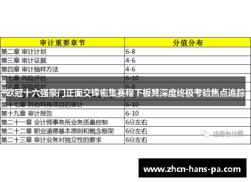 欧冠十六强豪门正面交锋密集赛程下板凳深度终极考验焦点追踪